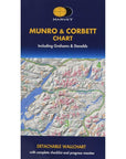 Harvey Munro & Corbett Wall Chart – Including Grahams & Donalds