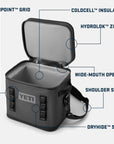 Yeti Hopper Flip 12 Soft Cooler (Wetland Camo)