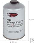 GoSystem Powersource 2500 - Butane/Propane Gas measurements