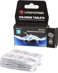 Lifesystems Chlorine Water Purification Tablets tablets out