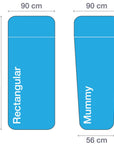 Lifeventure Cotton Sleeping Bag Liner (Mummy) measurements