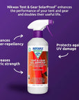 Nikwax Concentrated Tent and Gear Solar Proof 1 Litre spray spray