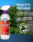 Nikwax Concentrated Tent and Gear Solar Proof 1 Litre keep in loop