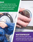 Nikwax Down Proof - 300ml clean waterproof