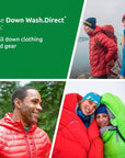 Nikwax Down Wash Direct - 300ml use on