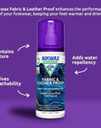 Nikwax Fabric & Leather Proof Spray on 125ml more info