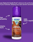 Nikwax Nubuck & Suede Proof Spray - 125ml maintain texture