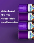 Nikwax Nubuck & Suede Proof Spray - 125ml water base