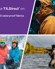Nikwax TX Direct 300 ml Spray all waterproof