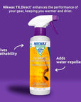 Nikwax TX Direct 300 ml Spray revives breathability