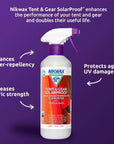 Nikwax Tent and Gear Solarproof - 2.5 Litre Waterproofing Spray