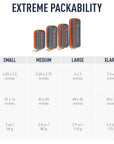 Sea To Summits Pocket Towel - X-Large (Sage Green) sizes guide