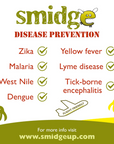 Smidge Midge and Insect Repellent Spray 75ml - Info 3