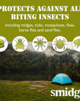 Smidge Midge and Insect Repellent Spray - Twin Pack Info 1