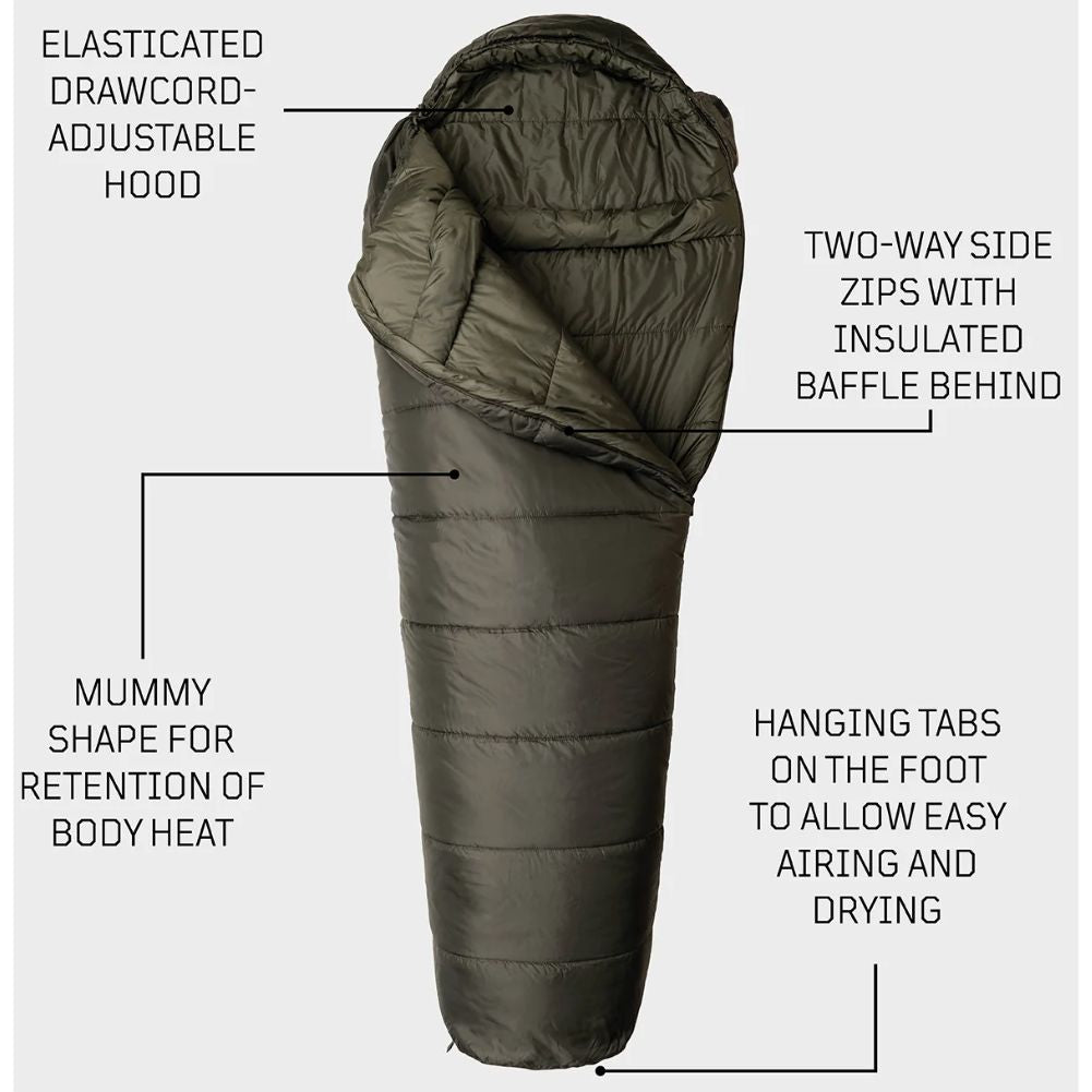 Snugpak Sleeper Extreme (Basecamp) Sleeping Bag (Onyx Black) info