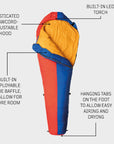 Snugpak Softie Expansion 2 Sleeping Bag WGTE (Red/Azure) info