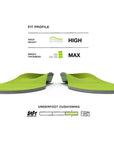 Superfeet Green - All-Purpose Support High Arch - Trim to Fit Insoles info