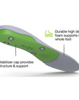 Superfeet Green - All-Purpose Support High Arch - Trim to Fit Insoles stabilizer