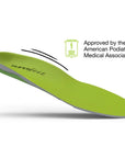Superfeet Green - All-Purpose Support High Arch - Trim to Fit Insoles approved