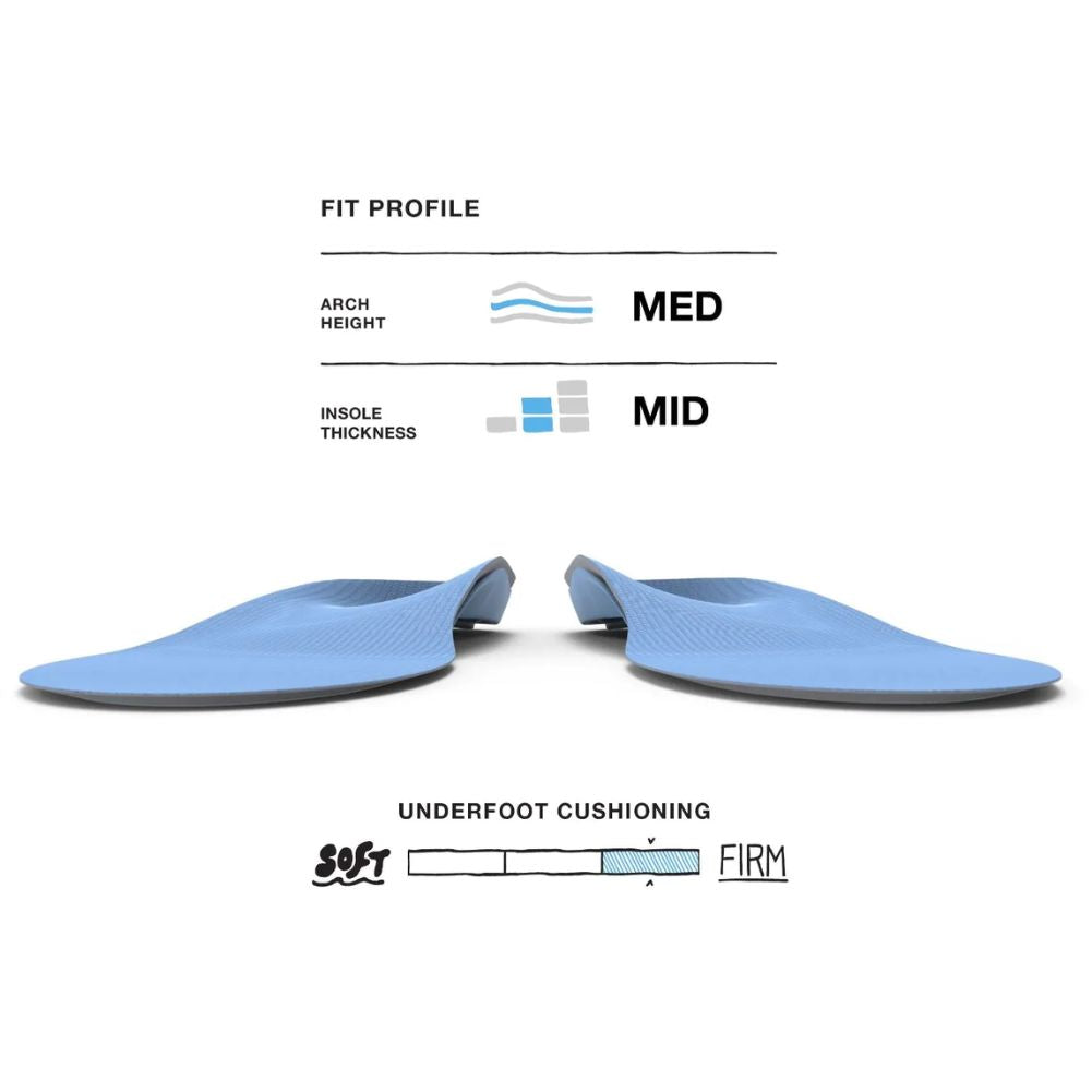 Superfeet Blue - Trim to Fit - Medium Arch Insoles fir profile
