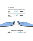 Superfeet Blue - Trim to Fit - Medium Arch Insoles fir profile