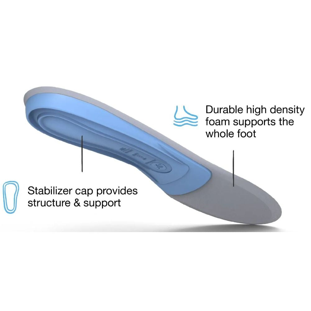 Superfeet Blue - Trim to Fit - Medium Arch Insoles durable high