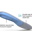 Superfeet Blue - Trim to Fit - Medium Arch Insoles durable high