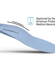 Superfeet Blue - Trim to Fit - Medium Arch Insoles approved
