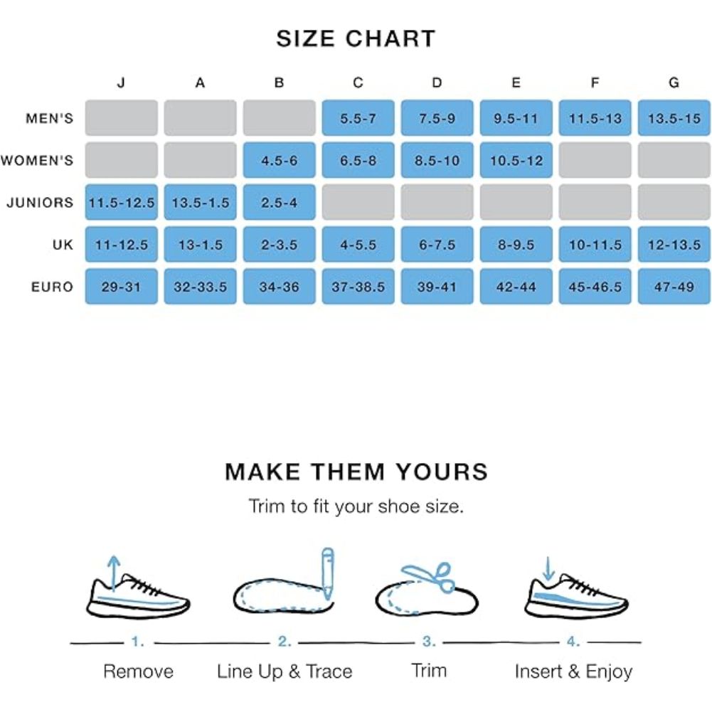 Superfeet Blue - Trim to Fit - Medium Arch Insoles size guide