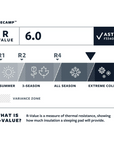 Therm-a-Rest BaseCamp™ Sleeping Pad (Regular}