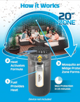 Thermacell Mosquito & Midge Repeller Refills - Mega Pack