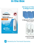 Thermacell Mosquito & Midge Large Refill Pack whats inside