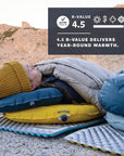 Thermarest NeoAir XLite NXT Sleeping Mat (Regular)