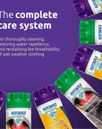 Nikwax Twin Tech Wash/TX Direct Wash In care system