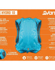 Vango Apex Hydro 10L Rucksack (Atom Blue) info