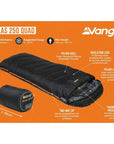 Vango Atlas 250 Quad Sleeping Bag (Black) info