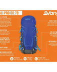 Vango Denali Pro 60:70 Rucksack (Classic Blue)