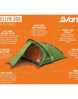 Vango Helvellyn 300 Trekking Tent - 3 Man Semi-Geodesic Tent (Pamir Green) info