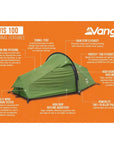Vango Nevis 100 Tent - 1 Person Trekking Tent (Pamir Green) info
