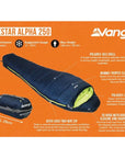 Vango Nitestar Alpha 250 Trekking Sleeping Bag (Ocean Green) info