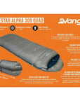 Vango Nitestar Alpha 300 Quad Sleeping Bag (Fog) info