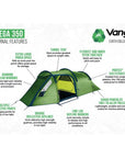 Vango Omega 350 Eco Tent - 3 Man Tunnel Tent - External Features
