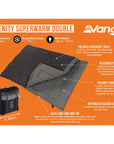 Vango Serenity Superwarm Double Sleeping Bag (Shadow Grey) info