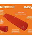 Vango Trek Pro 3 Standard Self-Inflating Mat info