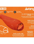 Vango Zenith 200 Sleeping Bag