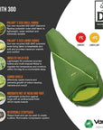 Vango Zenith 300 Eco Sleeping Bag (Peridot Green) info
