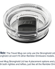 YETI Rambler 20 Oz Travel Mug (White) lid
