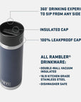 Yeti Rambler 18 OZ Bottle With Hotshot Cap (Seafoam) more info