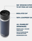 Yeti Rambler 18 OZ Bottle With Hotshot Cap (Navy) more info
