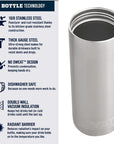 Yeti Rambler 18 OZ Bottle With Hotshot Cap (Navy) bottle info